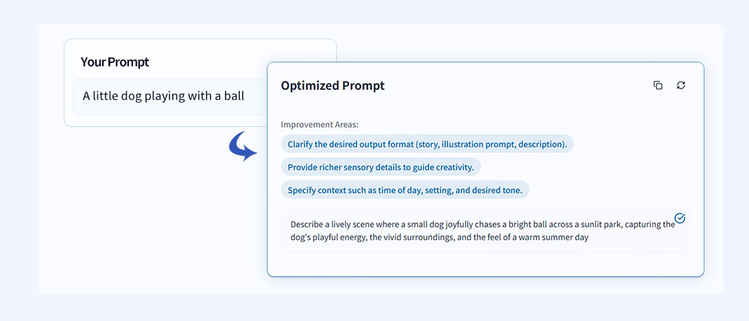 What is an AI Prompt and How to Create Effective Ones